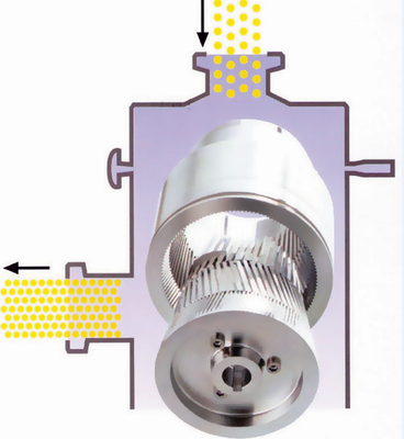德國進(jìn)口級(jí)膠原蛋白乳化機(jī)-上海新浪輕工機(jī)械設(shè)備提供德國進(jìn)口級(jí)膠原蛋白乳化機(jī)的相關(guān)介紹、產(chǎn)品、服務(wù)、圖片、價(jià)格專業(yè)生產(chǎn)和銷售日用化工機(jī)械、食品機(jī)械、制藥機(jī)械、 純水設(shè)備的大型生產(chǎn)廠家